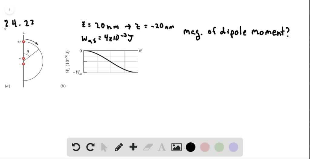 In Fig 24 41 A A Particle Of Elementary Charge