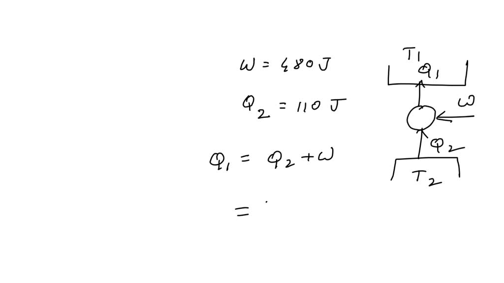 SOLVEDThe refrigerator in your kitchen does 480 J of work to remove