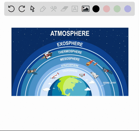 an-increase-in-the-size-of-the-ozone-hole-would-be-expected-to-______-a-increase-skin-cancers-b-redu