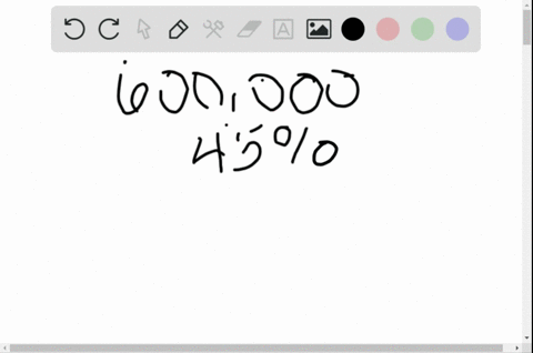 this-pie-chart-shows-the-budget-for-a-local-company-the-total-budget-is-600000-find-the-amount-budge