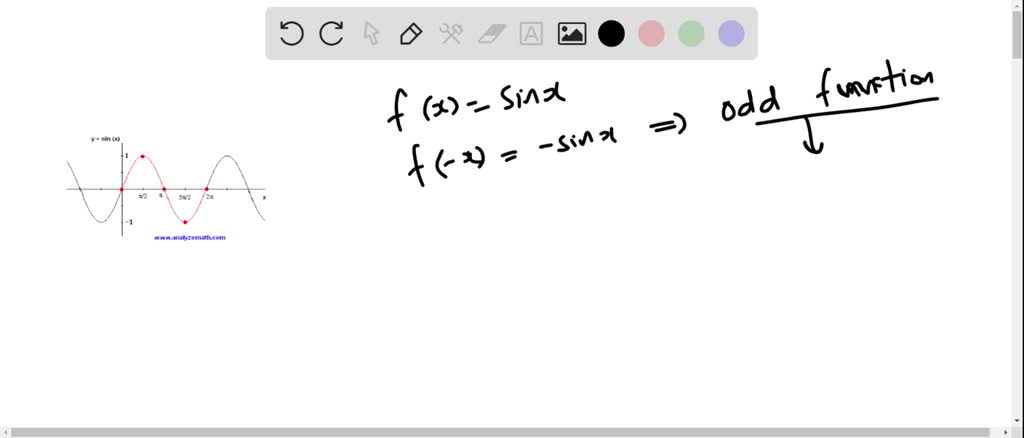 Is the sine function even, odd, or neither? Is its graph symmetric ...