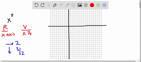 identify-the-underlying-basic-function-and-use-transformations-of-the-basic-function-to-sketch-th-24