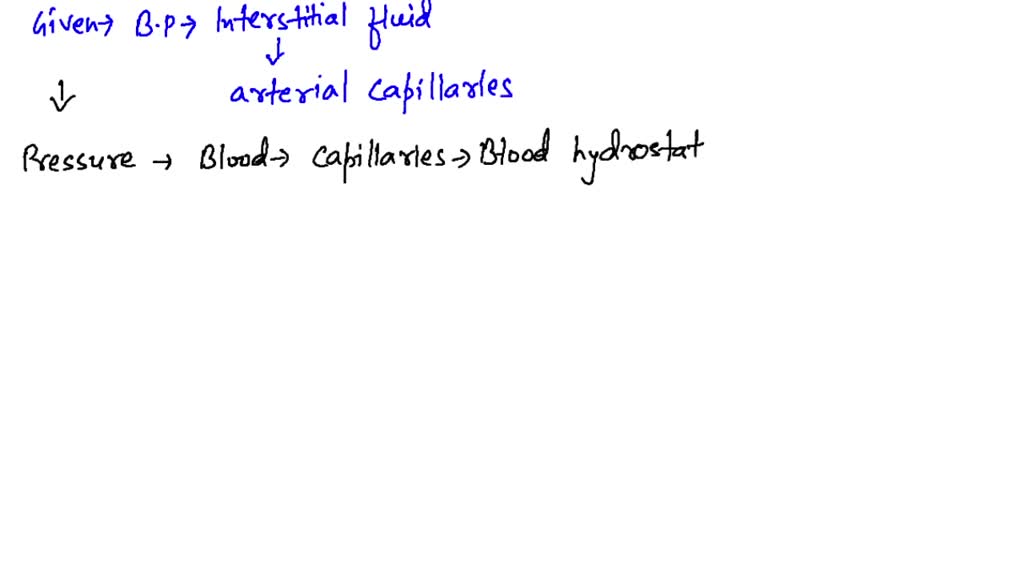 SOLVEDHow does blood pressure compare with the interstitial fluid pressure in arterial