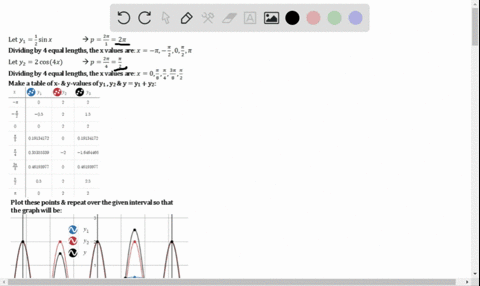 add-the-ordinates-of-the-individual-functions-to-graph-each-summed-function-on-the-indicated-inte-42