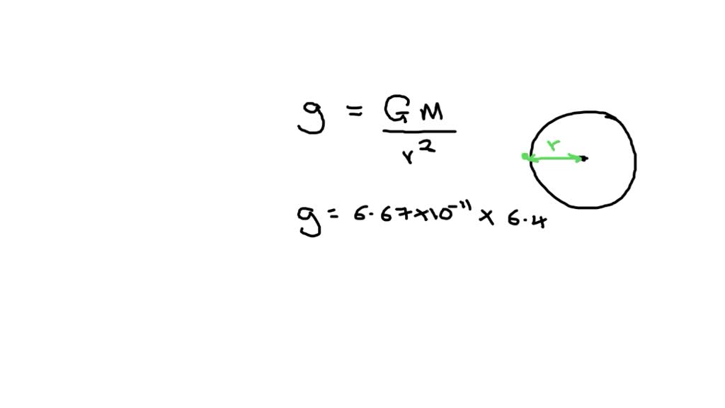 SOLVEDCalculate What is the acceleration due to gravity at the surface