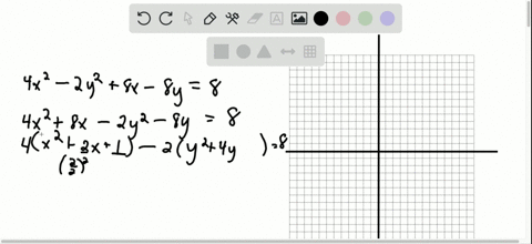 y 4x 2 8 graph