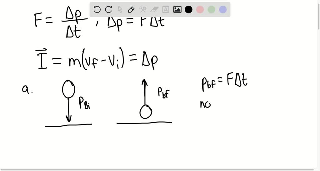 SOLVED11) A rubber ball bounces off of wall with an initial speed and