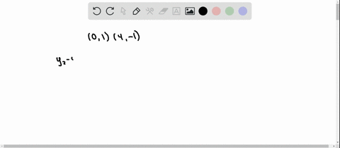 find-the-slope-of-the-graph-of-the-linear-function-f-f01-f4-1