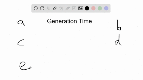 the-generation-time-of-a-bacterium-was-measured-at-two-different-temperatures-which-results-would-be