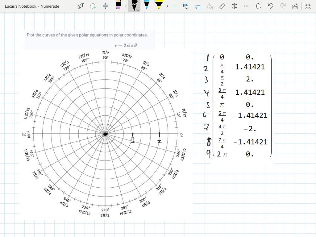 solved-plot-the-curves-of-the-given-polar-equations-in-polar