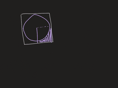 find-the-area-of-the-shaded-region-in-each-of-the-following-figures-the-circle-is-inscribed-in-the-s