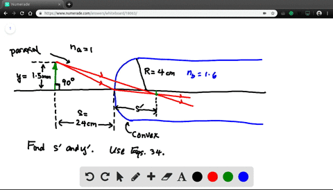 Geometric Optics | University Physics with Modern…