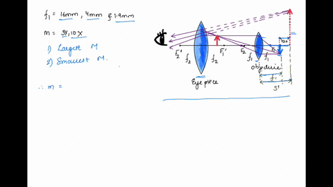 a-certain-microscope-is-provided-with-objectives-that-have-focal-lengths-of-16-mathrmmm-4-mathrmmm-2