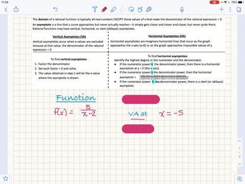 SOLVED:Match the rational function with its graph. [The graphs are ...