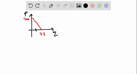 find-the-consumer-surplus-for-the-demand-curve-p-100-4-q-when-q10-items-are-sold-at-the-equilibrium-