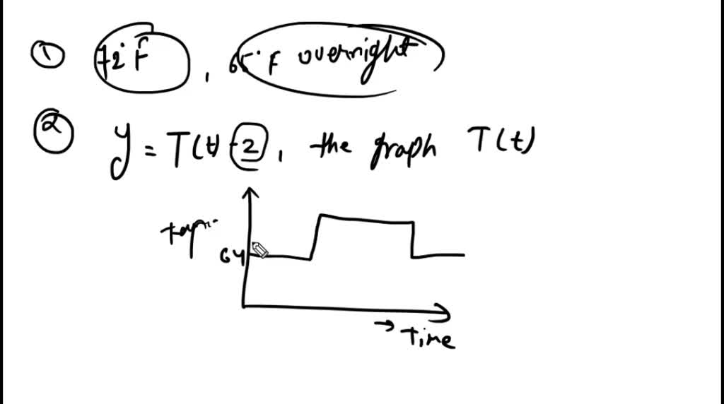 solved-thermostat-control-energy-conservation-experts-estimate-that