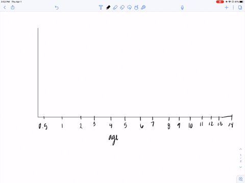 how-does-average-height-for-boys-change-as-boys-get-older-according-to-physicians-handbook-the-ave-2