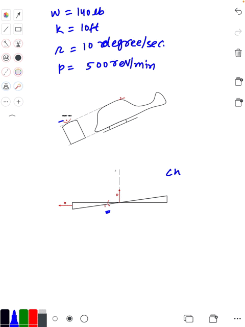the-blades-and-hub-of-the-helicopter-rotor-weigh-140-lb-and-have-a-radius-of-gyration-of-10-mathrmft