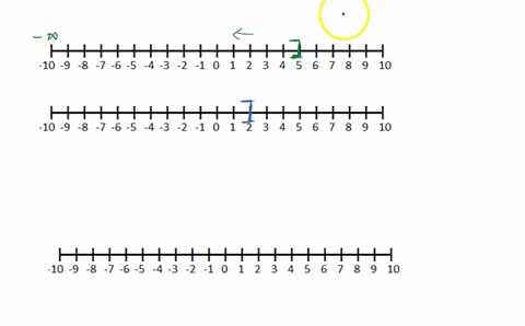 two-sets-are-specified-by-graphs-graph-the-intersection-of-the-two-sets-11