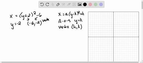 sketch-the-graph-of-the-given-parabolas-label-the-vertex-and-any-intercepts-xy22-6