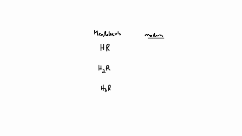 mendeleev-arranged-the-elements-on-the-right-side-of-his-periodic-table-according-to-the-formulas-of
