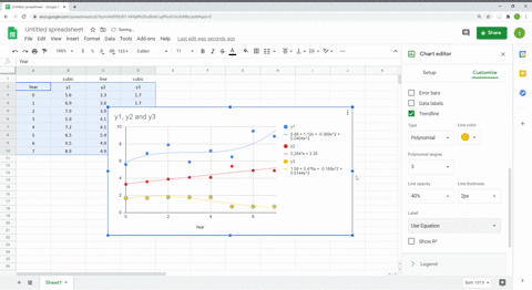 automobile-costs-the-data-in-the-table-show-the-variable-costs-of-operating-an-automobile-in-the-u-2