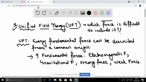 which-fundamental-force-of-nature-is-the-most-difficult-to-incorporate-into-a-completely-unified-fie