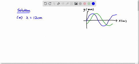 figure-p1568-shows-two-snapshot-graphs-taken-10-ms-apart-with-the-blue-curve-being-the-first-snapsho