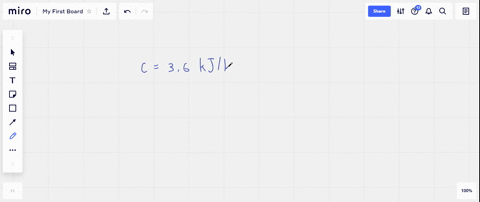 the-average-specific-heat-of-the-human-body-is-36-mathrmkj-mathrmkg-cdotcirc-mathrmc-if-the-body-tem