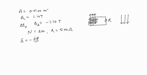 a-circular-coil-enclosing-an-area-a00100-mathrmm2-is-made-of-200-turns-of-copper-wire-as-shown-in-fi