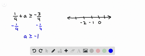 solve-each-inequality-graph-and-check-your-solutions-frac14a-geq-frac34
