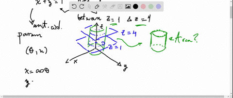 use-a-parametrization-to-express-the-area-of-the-surface-as-a-double-integral-then-evaluate-the-i-25