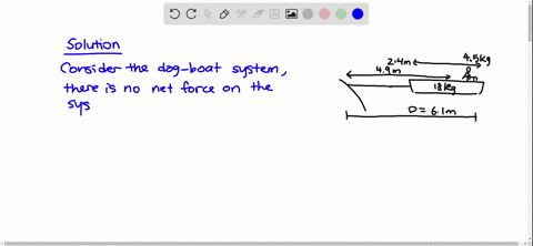 A 45 Kg Woman Stands Up In A Canoe 45+ Pages Solution [725kb] - Updated 