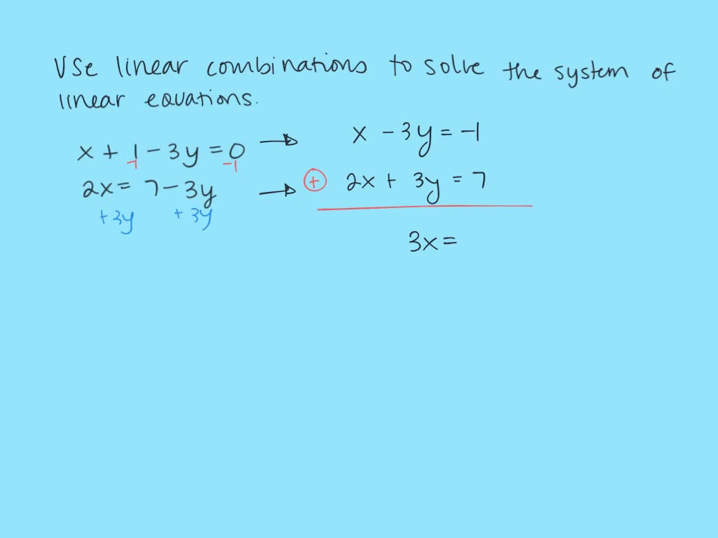 how to make a linear equation have no solution