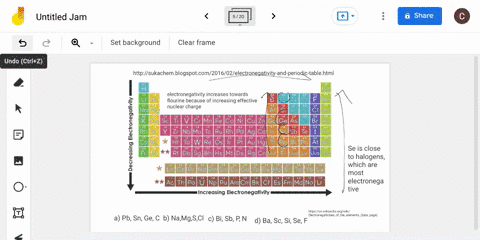 describe-the-periodic-trends-of-electronegativity-arrange-the-members-of-each-of-the-following-set-2