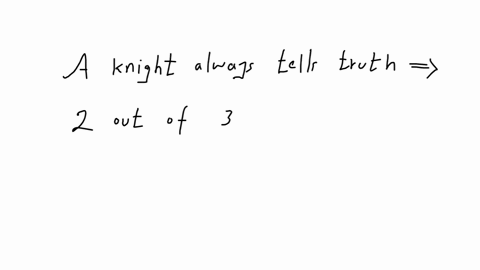 a-says-i-am-the-knight-b-says-i-am-the-knight-and-c-says-i-am-the-knight