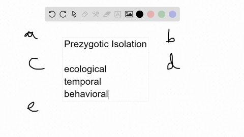 prezygotic-isolating-mechanisms-a-reduce-the-fitness-of-hybrid-offspring-b-generally-prevent-indiv-2