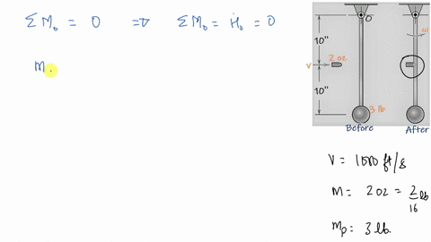 a-2-0-z-bullet-is-fired-horizontally-with-a-velocity-v1000-mathrmft-mathrmsec-into-the-slender-bar-o