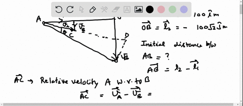 position-of-two-vehicles-mathrma-and-mathrmb-with-reference-to-origin-mathrmo-and-their-velocities-a