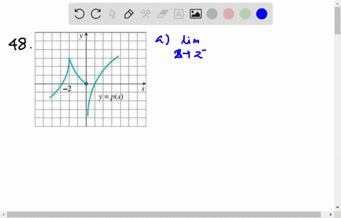 use-the-graph-to-estimate-the-limits-and-value-of-the-function-or-explain-why-the-limits-do-not-ex-4