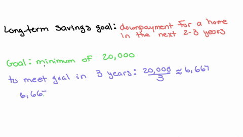 now-write-down-a-long-term-savings-goal-such-as-saving-for-college-a-house-or-retirement-explain-som