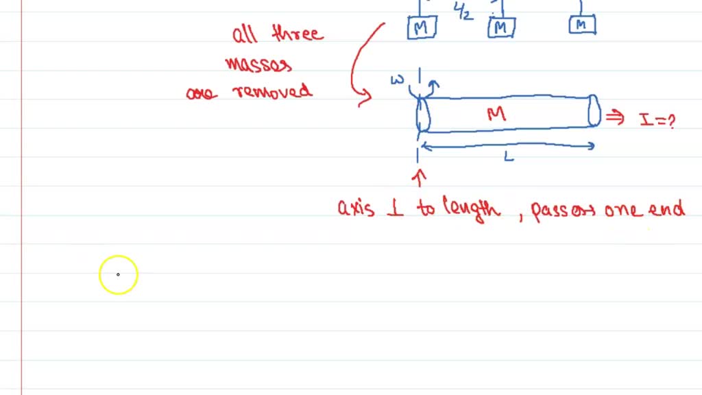 A uniform thin rod of mass M and length L, rotates around an axis ...