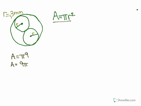 find-the-area-of-the-shaded-region-in-terms-of-pi
