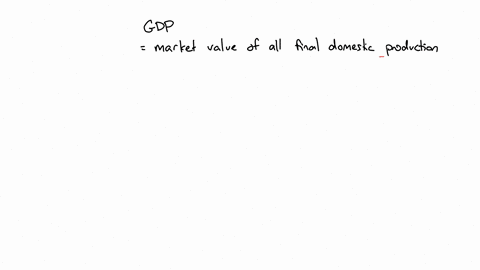 is-the-value-of-a-house-built-in-2008-and-resold-in-2019-included-in-the-gdp-of-2019-briefly-expla-2