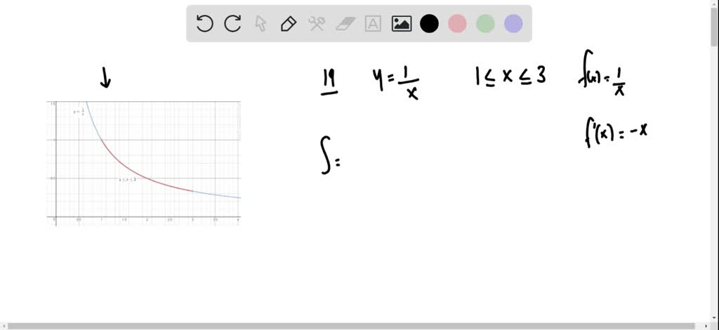 SOLVED:(a) sketch the graph of the function, highlighting the part ...