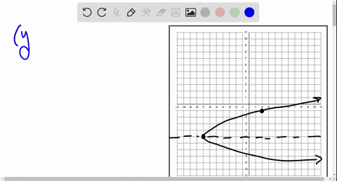 determine-the-equation-in-standard-form-of-the-parabola-that-satisfies-the-given-conditions-horizo-2