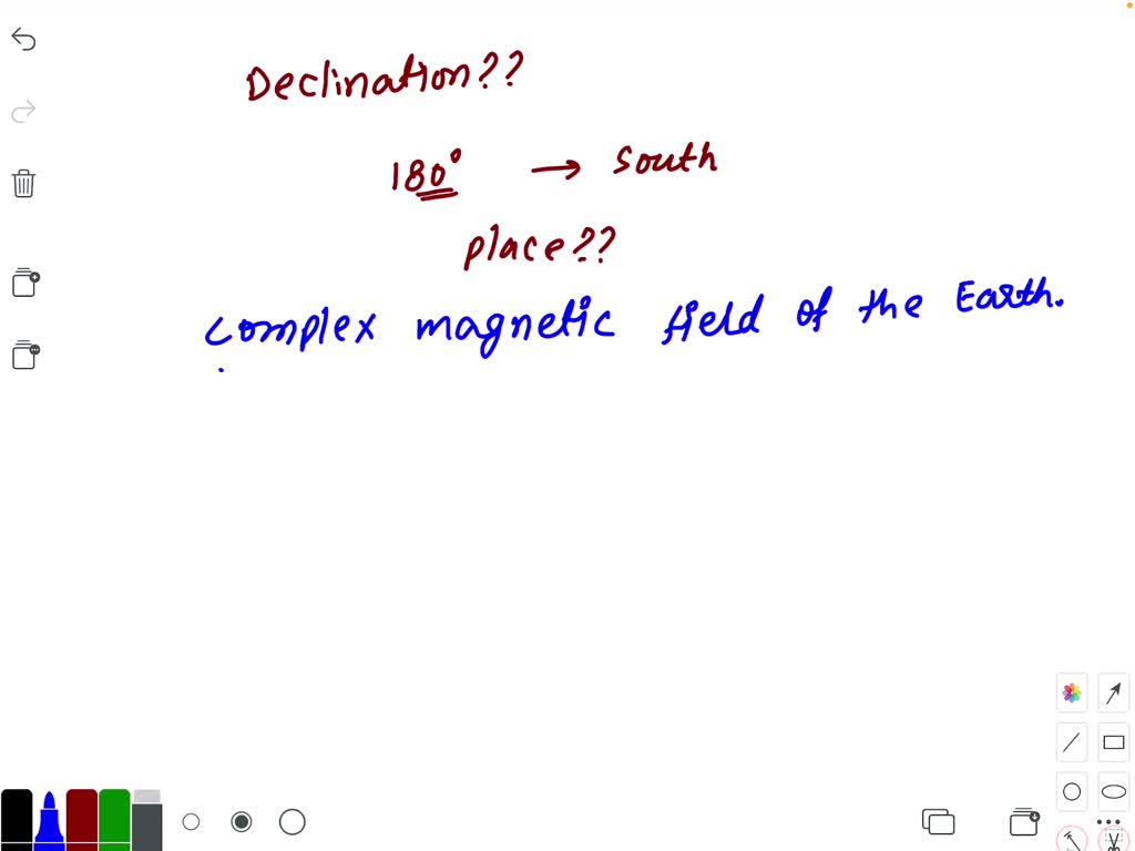 SOLVEDWhat causes declination? Is there a place where the