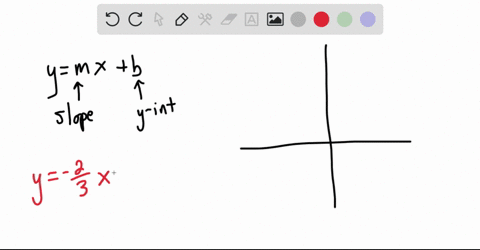 graph-the-given-equation-y-frac23-x2