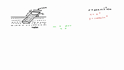 the-tube-has-an-inner-diameter-of-d2-mathrmmm-and-is-immersed-in-water-determine-the-average-length