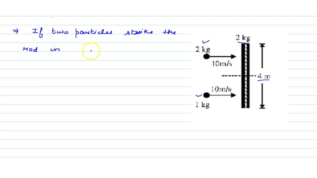 2 Point Strike Problem ⏩SOLVED:If two particular strike the rod in opposite dircetion, then ...